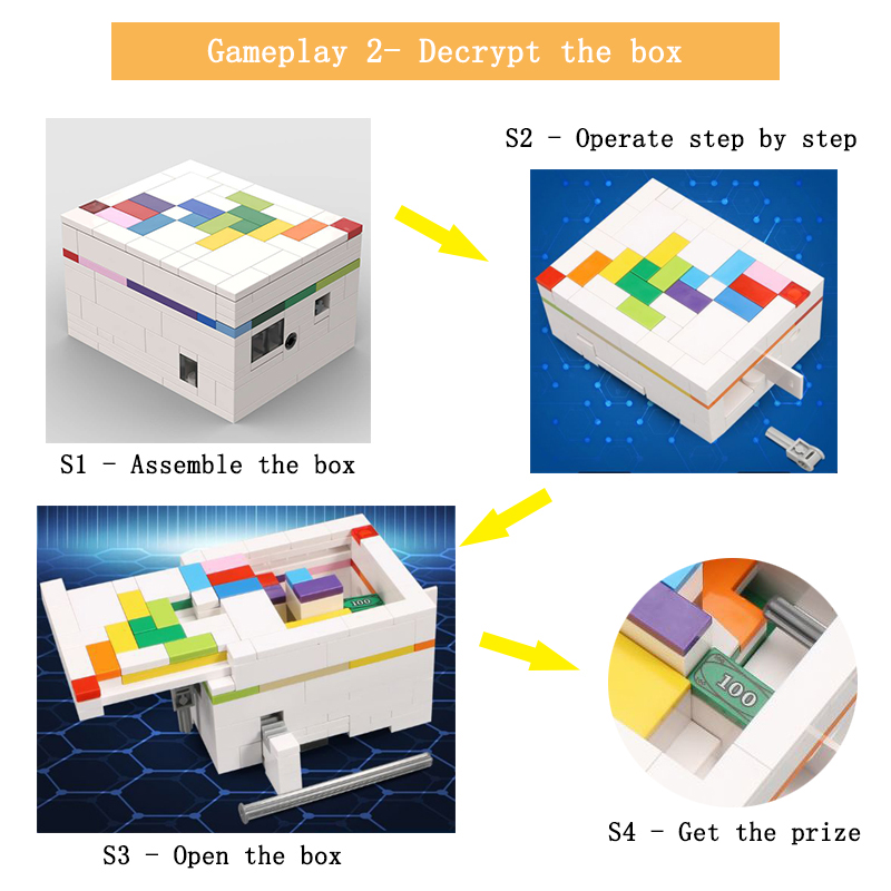 moc building blocks puzzle box - Gaming Console Lego review and price