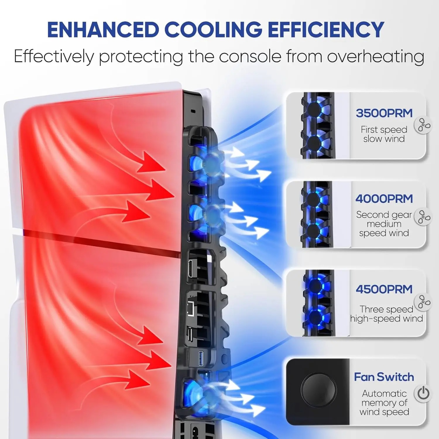 Cooling fan for PS5 Slim disc  - Console Cooling Fan review and price